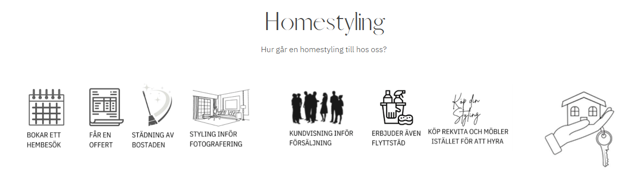 Hur går en homestyling till Homestyling - hur går det itll så har vi gjort en bildbeskrivning